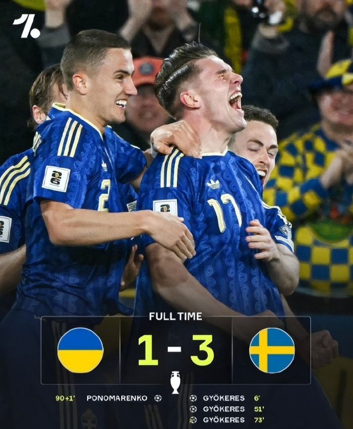 瑞典约克雷斯帽子戏法助球队淘汰乌克兰晋级决