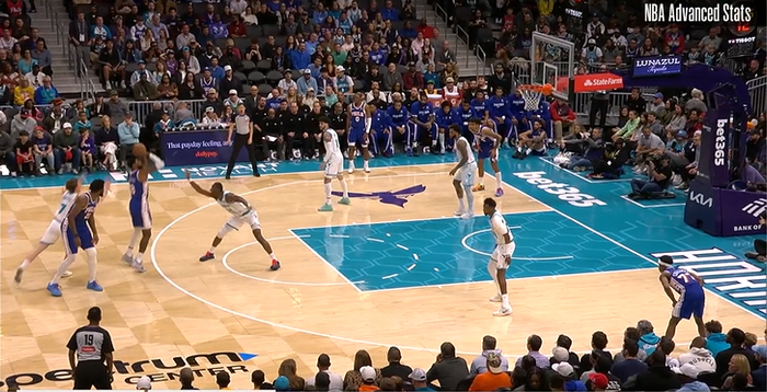 双乔复出引爆76人 东区前六席位再现曙光