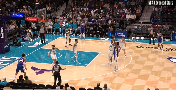 双乔复出引爆76人 东区前六席位再现曙光