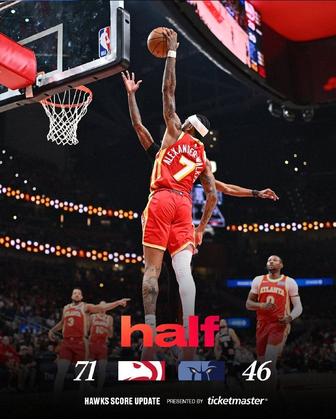 老鹰主场大胜灰熊净胜39分 两连胜延续强势